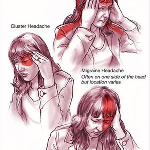 No Headache Visor - Frantic Friday For Migraine Sufferers