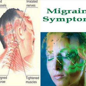 Paralysis Migraine - Informative Speech On Migraine In Children